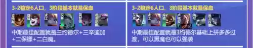 双人铲子阵容最新搭配攻略(金铲铲之最强战阵容推荐)插图9