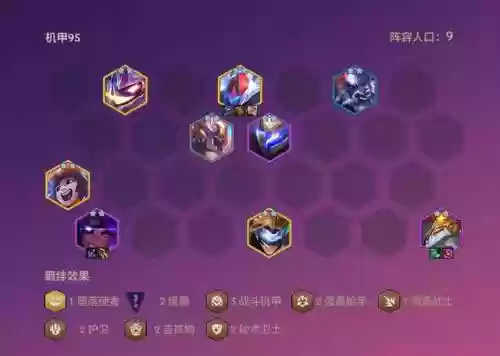 机甲怪兽九五阵容搭配图片(六怪兽阵容搭配)插图1