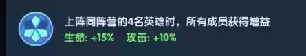 超能世界单体阵容搭配攻略(超能世界最强阵容)插图1