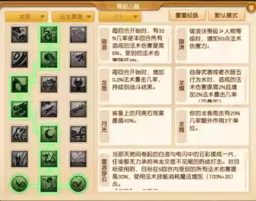 龙宫玩法搭配阵容图片大全(4龙宫配什么组合好)插图4