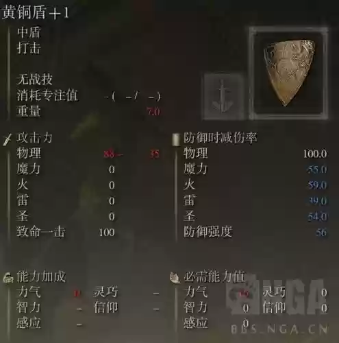 法师盾牌推荐阵容搭配图(云顶之弈最新法师阵容)插图7