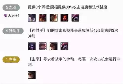 斗士射手阵容搭配图表大全(最新版本斗士配什么阵容)插图3