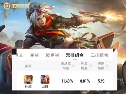 王者4阵容搭配图片大全(王者荣耀阵容体系讲解)插图2