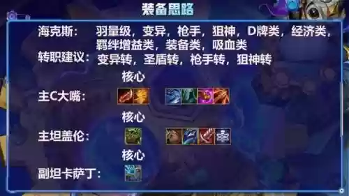 狂欢版本强力阵容搭配推荐(新版本狂暴模式最强阵容)插图7
