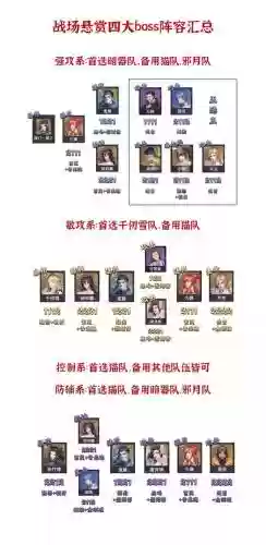 战场悬赏邪月阵容搭配(邪月秒杀流搭配)插图13