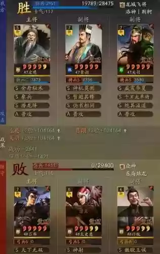 最强科技阵容搭配图表大全(超能世界最强阵容)插图1