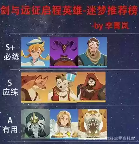 梦境战士推荐阵容最新搭配(绯色梦境最强阵容推荐)插图