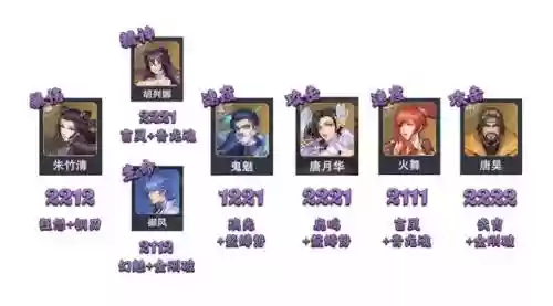 战场悬赏邪月阵容搭配(邪月秒杀流搭配)插图8