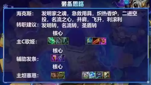 扛抢大师阵容搭配图(云顶之弈枪手阵容搭配推荐)插图5