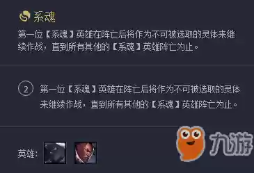 云顶6影阵容装备搭配(云顶之弈阵容搭配最新)插图
