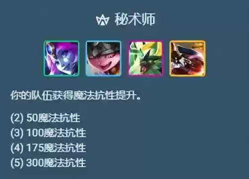 巨龙法师阵容装备推荐搭配(云顶之弈最新法师阵容)插图6