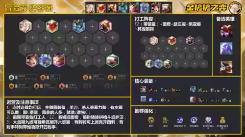 巨龙联盟阵容搭配推荐图(暴走军团阵容搭配推荐)插图6
