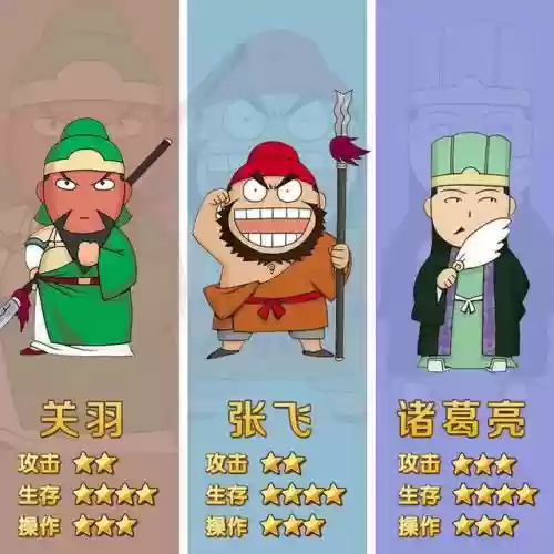 无双战将武将阵容搭配表(真赵云无双25将阵容详解)插图1