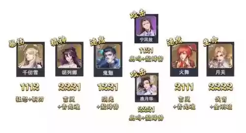 战场悬赏邪月阵容搭配(邪月秒杀流搭配)插图6