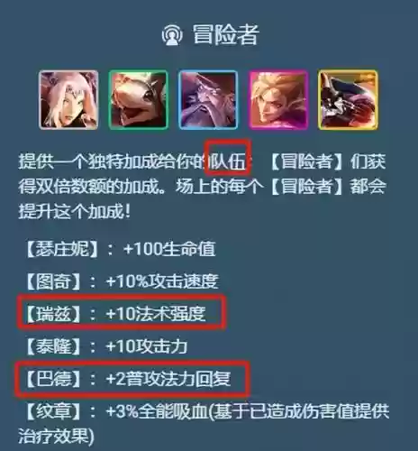 巨龙法师阵容装备推荐搭配(云顶之弈最新法师阵容)插图4