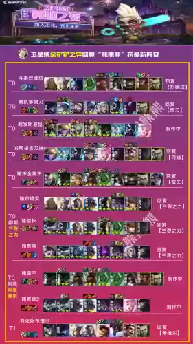 双城传说螳螂阵容搭配攻略(新版云顶螳螂装备和阵容)插图1