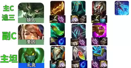 挑战最新阵容搭配图片高清(生存挑战平民最强阵容)插图5
