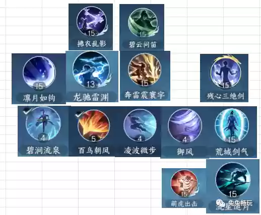 神相手游搭配阵容(命运先锋卡牌手游阵容推荐)插图7