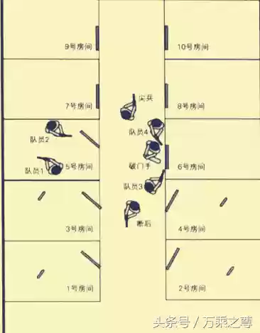 战术大厅阵容推荐搭配什么(战术大师)插图10