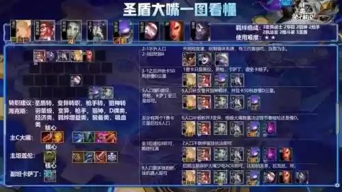 狂欢版本强力阵容搭配推荐(新版本狂暴模式最强阵容)插图6