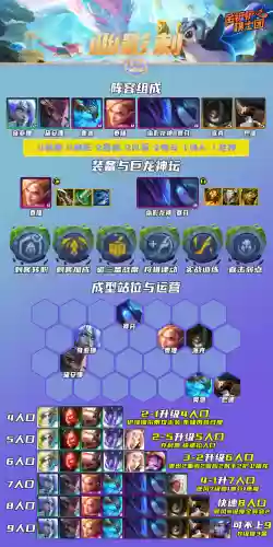 幽影屠龙阵容怎么搭配(炽焰咆哮虎怎么配阵容)插图1