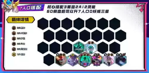怪兽来袭妖姬阵容怎么搭配(异兽入侵精怪搭配)插图3