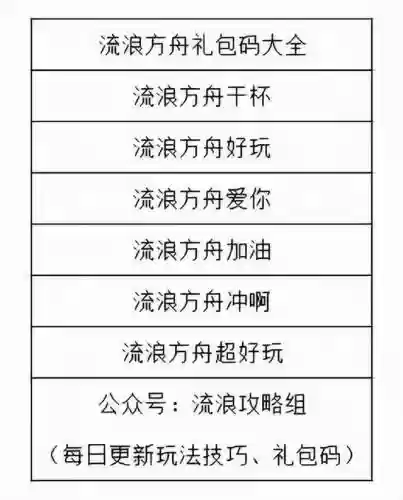 追猎主播搭配阵容最新(猎配什么最佳)插图1