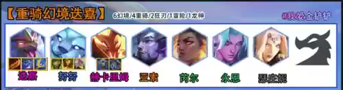 幻境决斗阵容搭配图解大全(梦幻模拟战最强阵容搭配)插图1