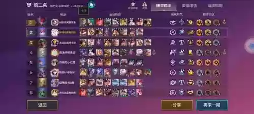 狗熊献祭阵容搭配图(飞熊军适合什么阵容)插图