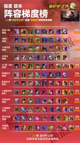 新手福星版本阵容搭配(阴阳师新手阵容)插图1