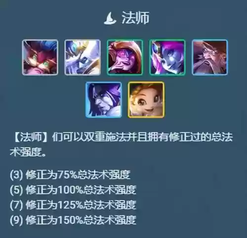 巨龙法师阵容装备推荐搭配(云顶之弈最新法师阵容)插图3