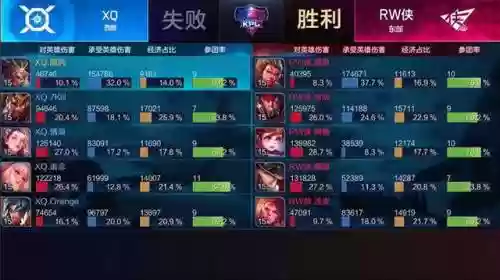 孙膑全法师阵容搭配推荐(孙膑体系阵容)插图2