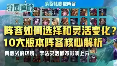 云顶之弈阵容选择搭配(云顶之弈怎么选择阵容)插图1
