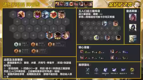 巨龙联盟阵容搭配推荐图(暴走军团阵容搭配推荐)插图7
