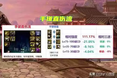 机械战神搭配阵容推荐最新(7420机甲司马懿阵容搭配)插图1