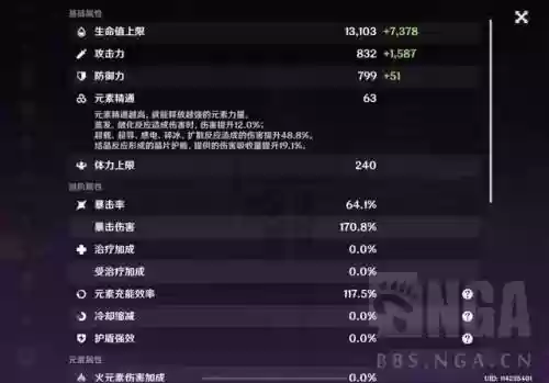 雷泽搭配阵容大全图片(原神新手雷泽主c阵容)插图2