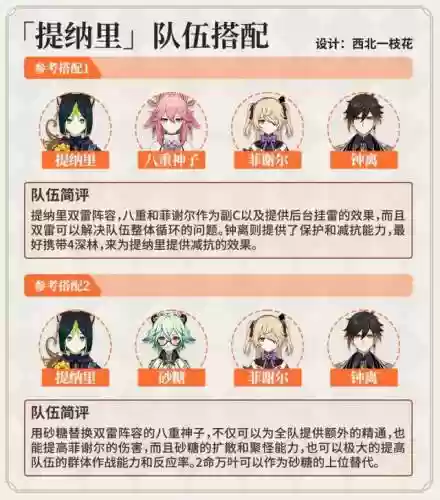 钟离提纳里阵容搭配(原神钟离队伍搭配推荐)插图18