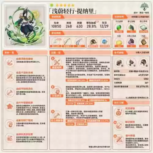 钟离提纳里阵容搭配(原神钟离队伍搭配推荐)插图1