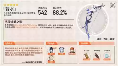 钟离提纳里阵容搭配(原神钟离队伍搭配推荐)插图10