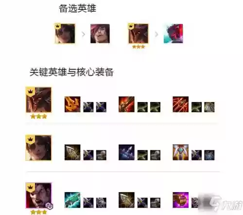 福星七法师阵容搭配图表(福星8决斗大师阵容出装最新)插图2
