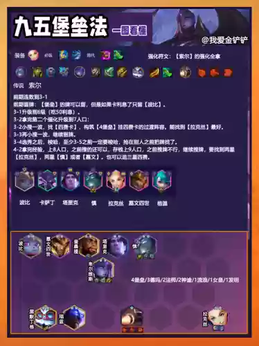 龙王连败适合什么阵容搭配(铁王八小法阵容怎么打)插图11