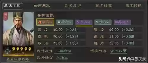 程昱贾诩阵容搭配(贾诩程昱sp荀彧最强搭配)插图2