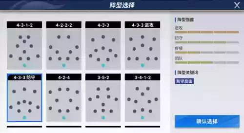 绿茵信仰最强阵容搭配图(绿茵奇迹的四大最强阵容)插图1