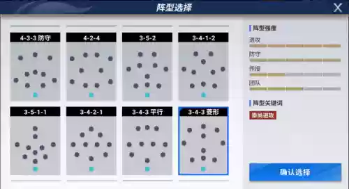 绿茵信仰最强阵容搭配图(绿茵奇迹的四大最强阵容)插图