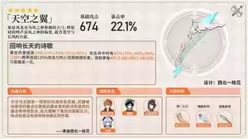 钟离提纳里阵容搭配(原神钟离队伍搭配推荐)插图14