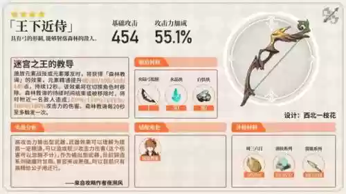 钟离提纳里阵容搭配(原神钟离队伍搭配推荐)插图17