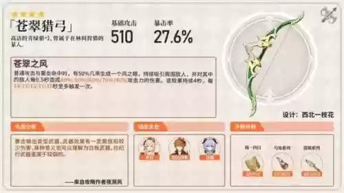 钟离提纳里阵容搭配(原神钟离队伍搭配推荐)插图15