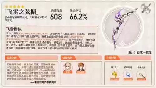 钟离提纳里阵容搭配(原神钟离队伍搭配推荐)插图13