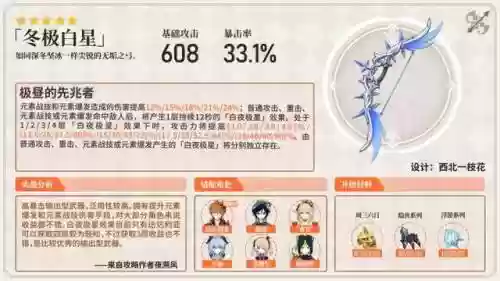 钟离提纳里阵容搭配(原神钟离队伍搭配推荐)插图11