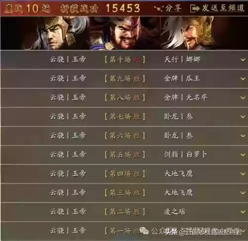 2打5英雄联盟阵容配置(英雄联盟最佳配置要求)插图5